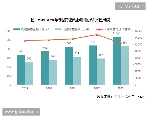 德甲是否存在外资参股俱乐部？管理结构分析