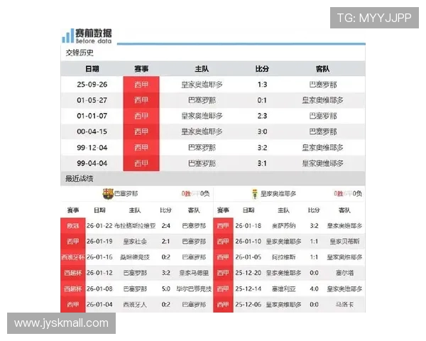 西甲站外直播平台介绍及跨区域观看攻略